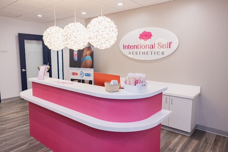 Intentional Self Aesthetics